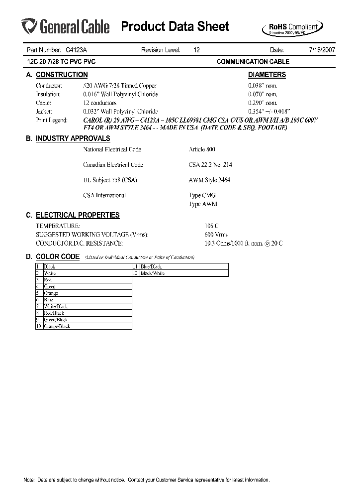 C4123A_8644172.PDF Datasheet