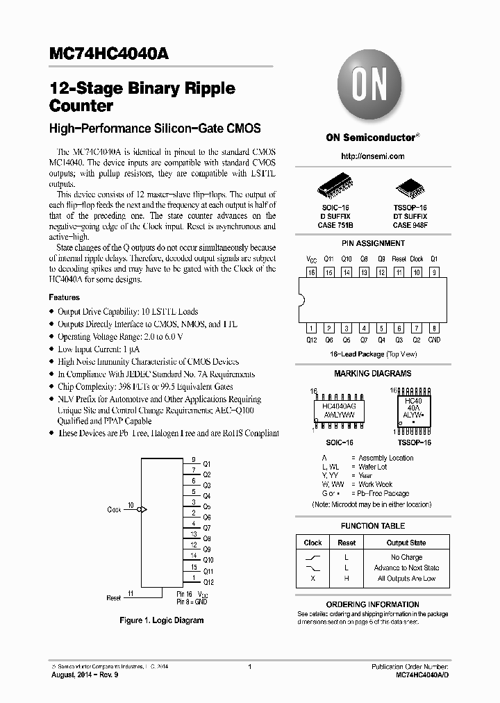 MC74HC4040ADG_8644887.PDF Datasheet