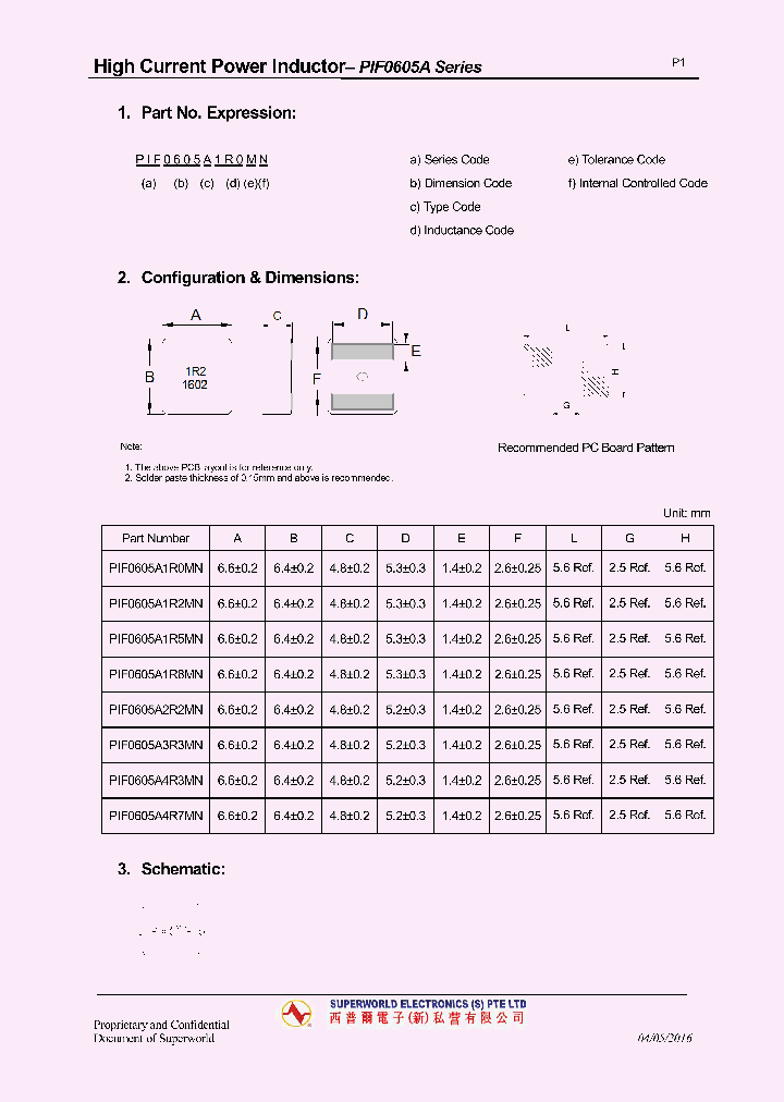 PIF0605A2R2MN_8649883.PDF Datasheet