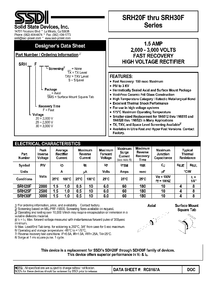 SRH20FSMSTXV_8656398.PDF Datasheet