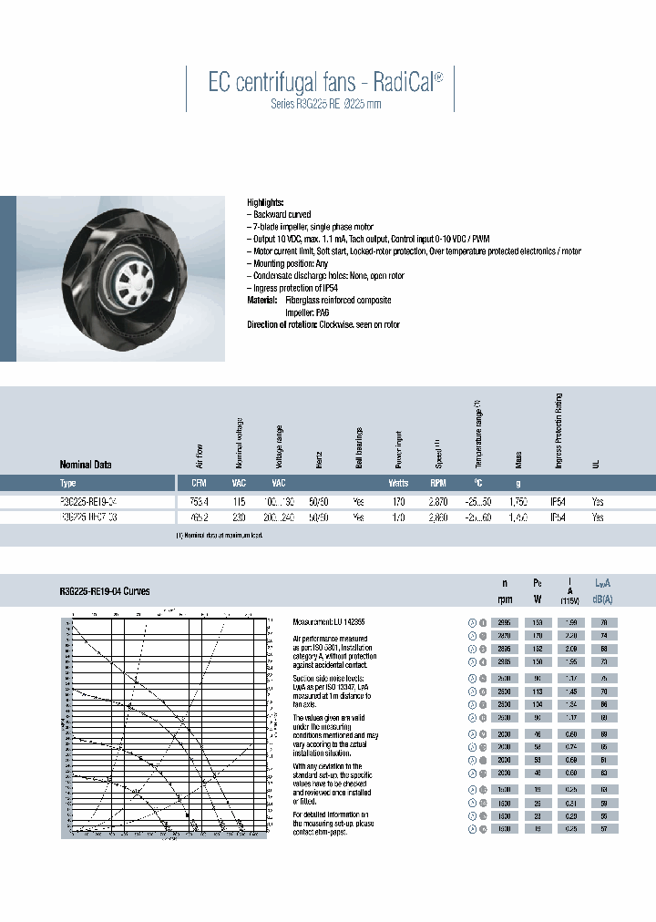 R3G225-RE07-03_8656570.PDF Datasheet