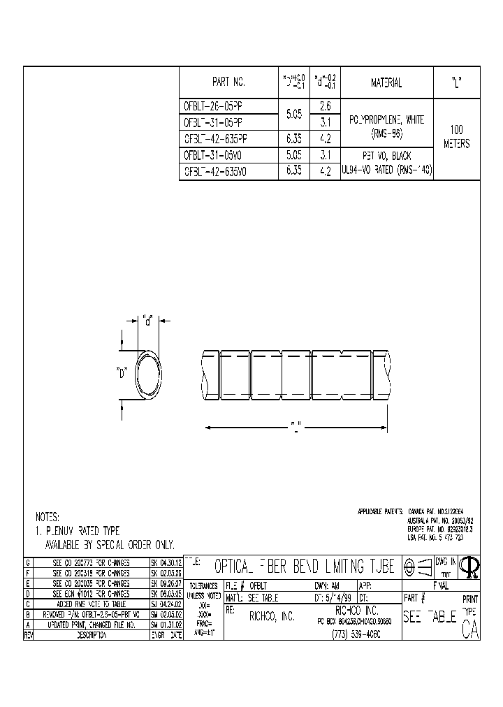 OFBIT-42-635VO_8659615.PDF Datasheet