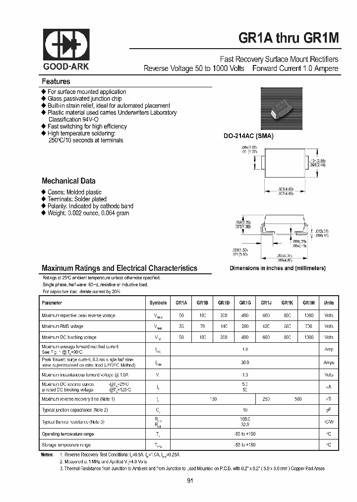 GR1A-15_8660166.PDF Datasheet