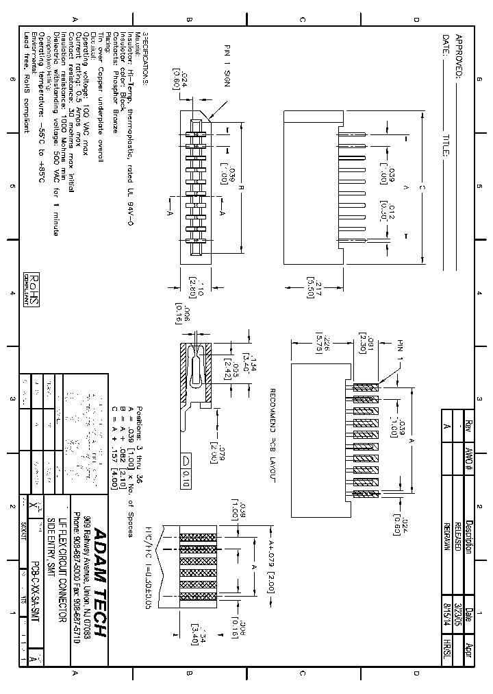 PCB-C-XX-SA-SMT_8661527.PDF Datasheet