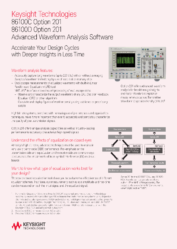 86100D-201_8662855.PDF Datasheet