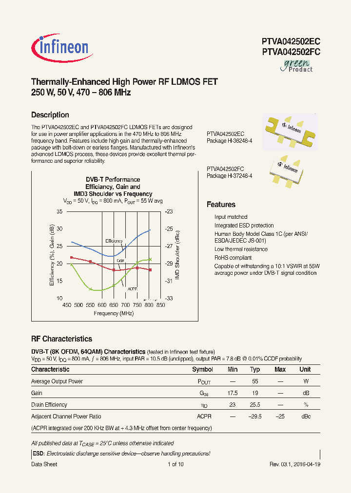 PTVA042502FCV1R0_8666924.PDF Datasheet