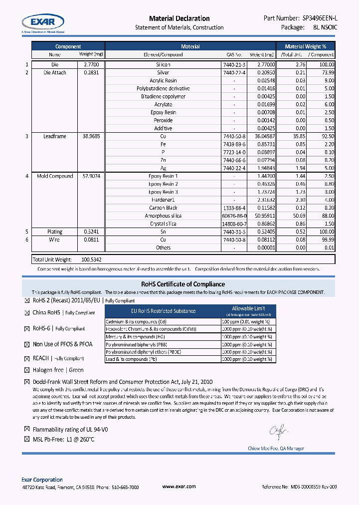SP3496EENL_8670025.PDF Datasheet