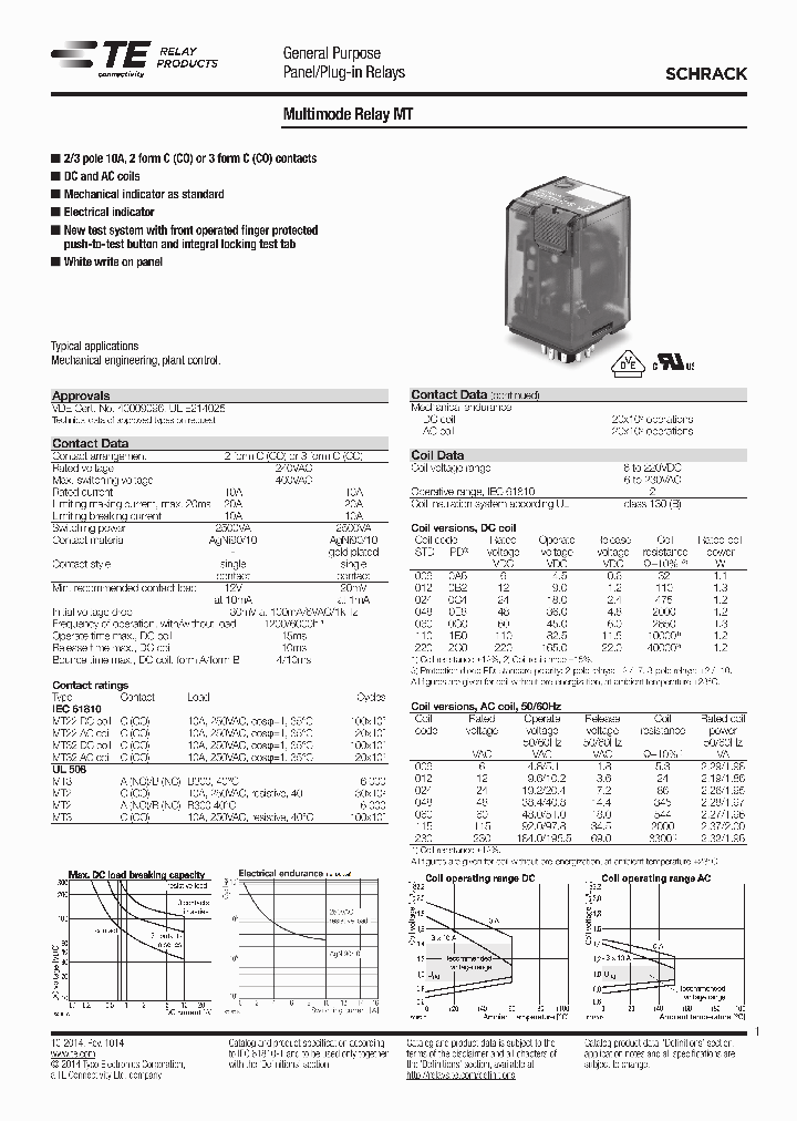 9-1393091-7_8674310.PDF Datasheet