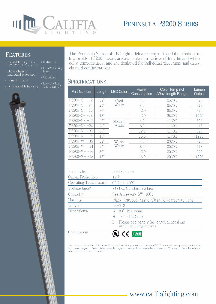 P3200-C---36_8677668.PDF Datasheet