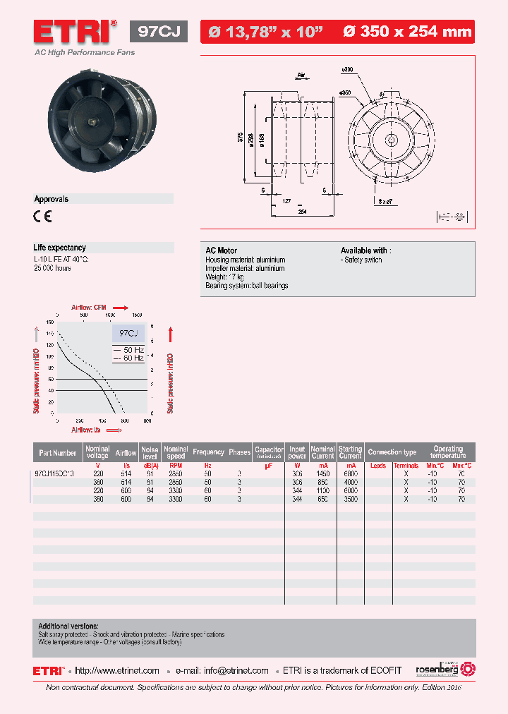 97CJ116DC13_8688396.PDF Datasheet