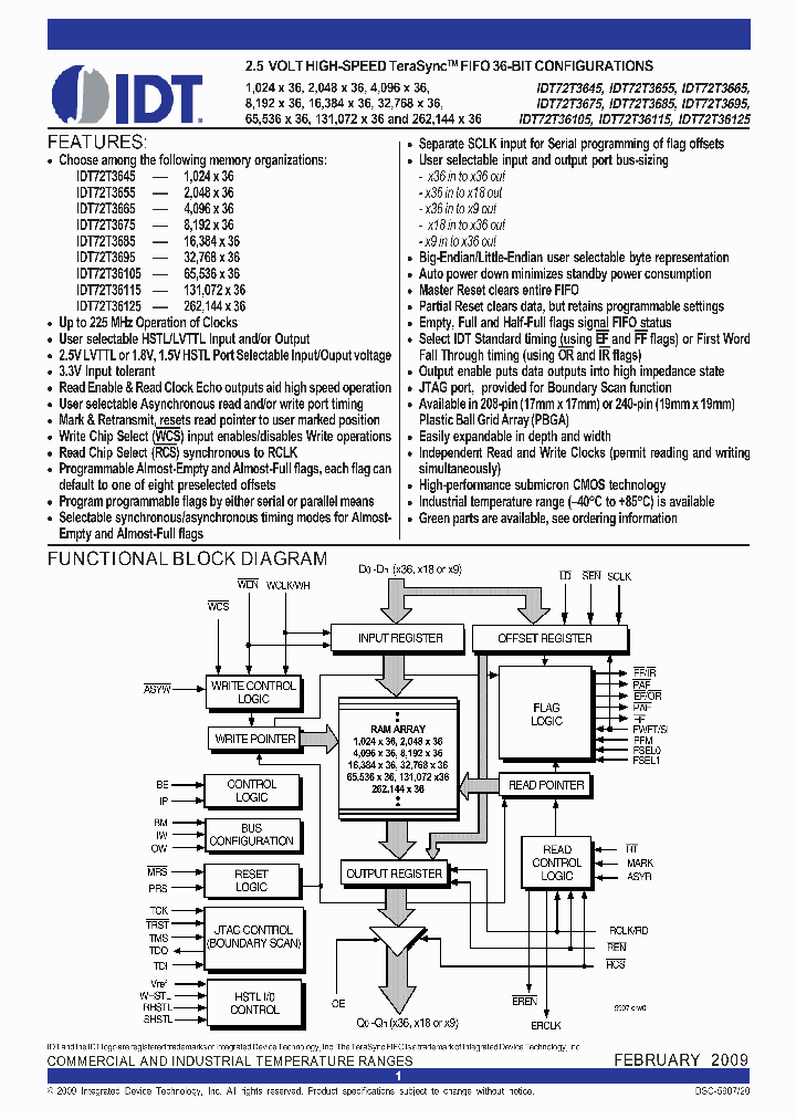 72T36115L4-4BBG_8689356.PDF Datasheet