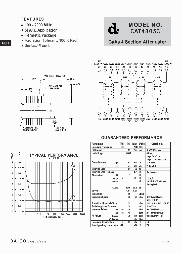 CAT48053_8689256.PDF Datasheet