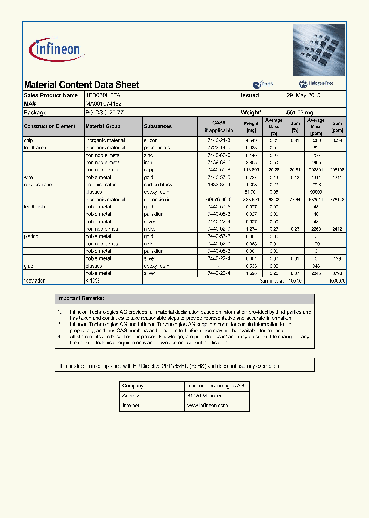 MA001074182-15_8694396.PDF Datasheet