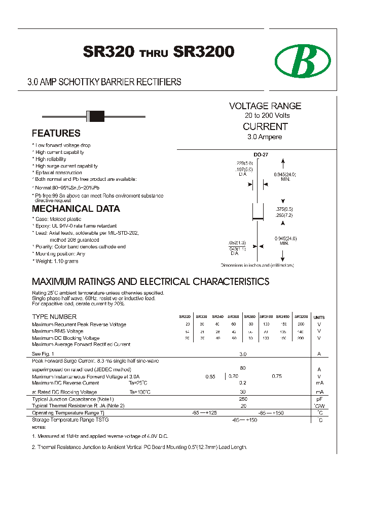 SR3100VF0751_8694477.PDF Datasheet