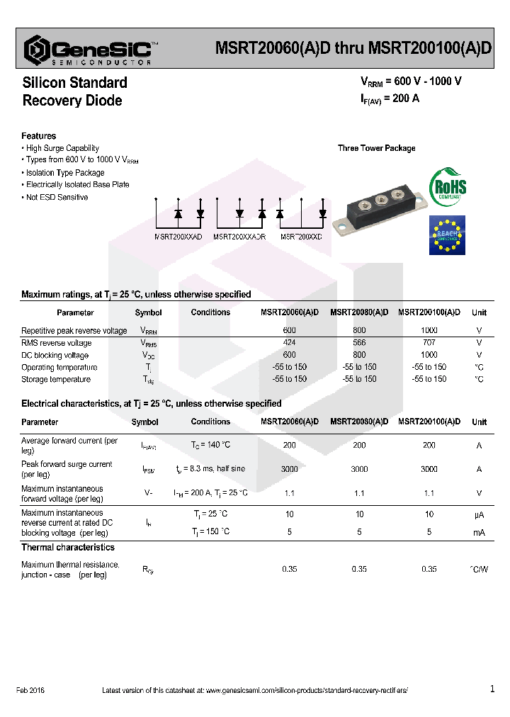 MSRT200100A_8694989.PDF Datasheet