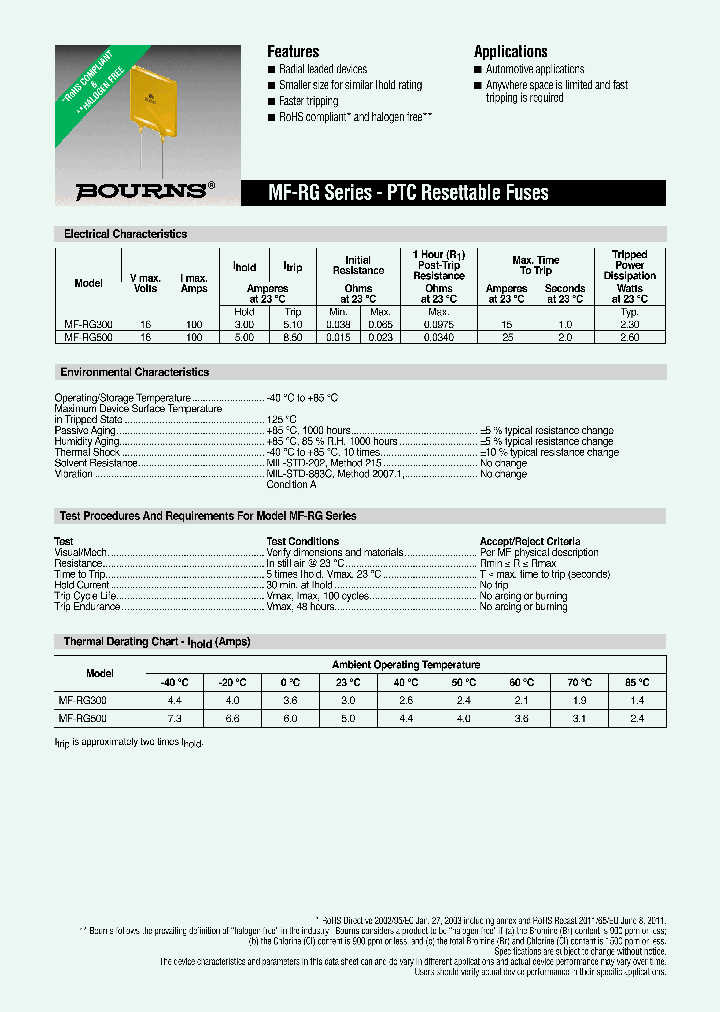 MF-RG300-0_8695814.PDF Datasheet