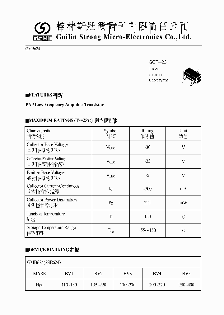 GMB624_8707031.PDF Datasheet