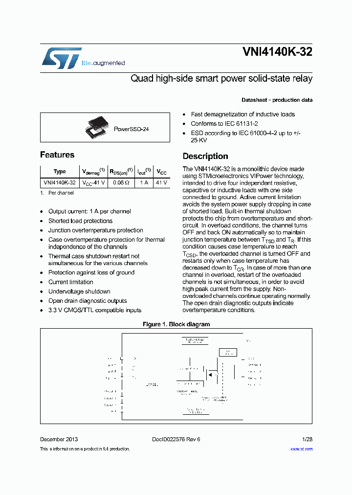 VNI4140K-32_8716031.PDF Datasheet