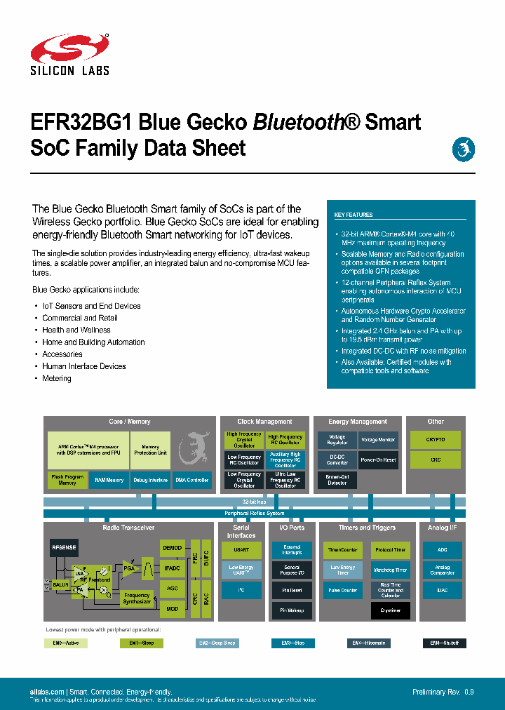 SLWSTK6020A_8749014.PDF Datasheet