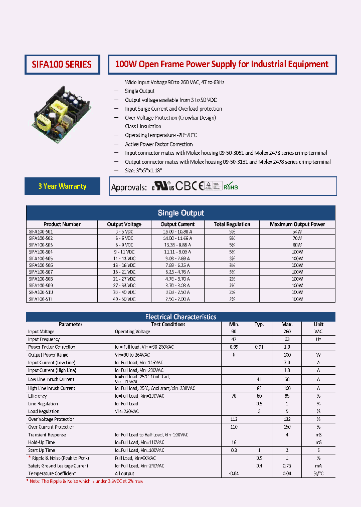 SIFA100-S07_8751597.PDF Datasheet