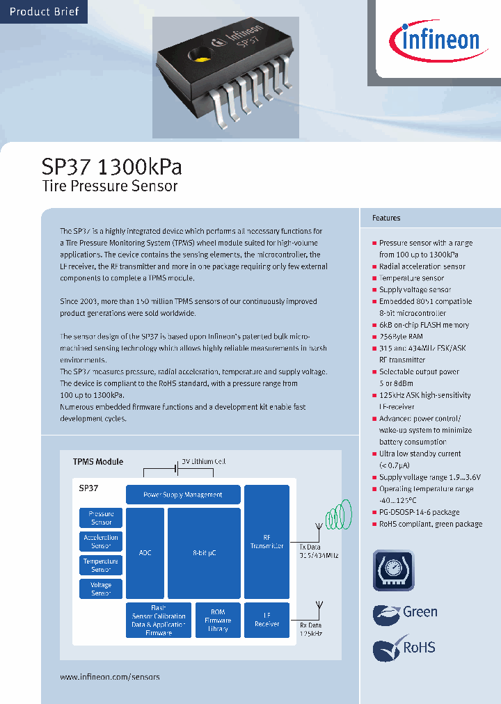 SP370-23-156-0_8753254.PDF Datasheet