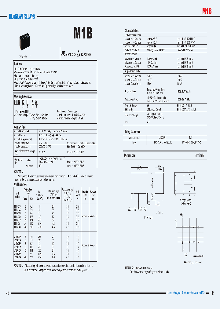 M1B-024A_8769230.PDF Datasheet