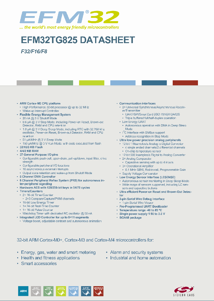 EFM32TG825F32-BGA48_8777985.PDF Datasheet