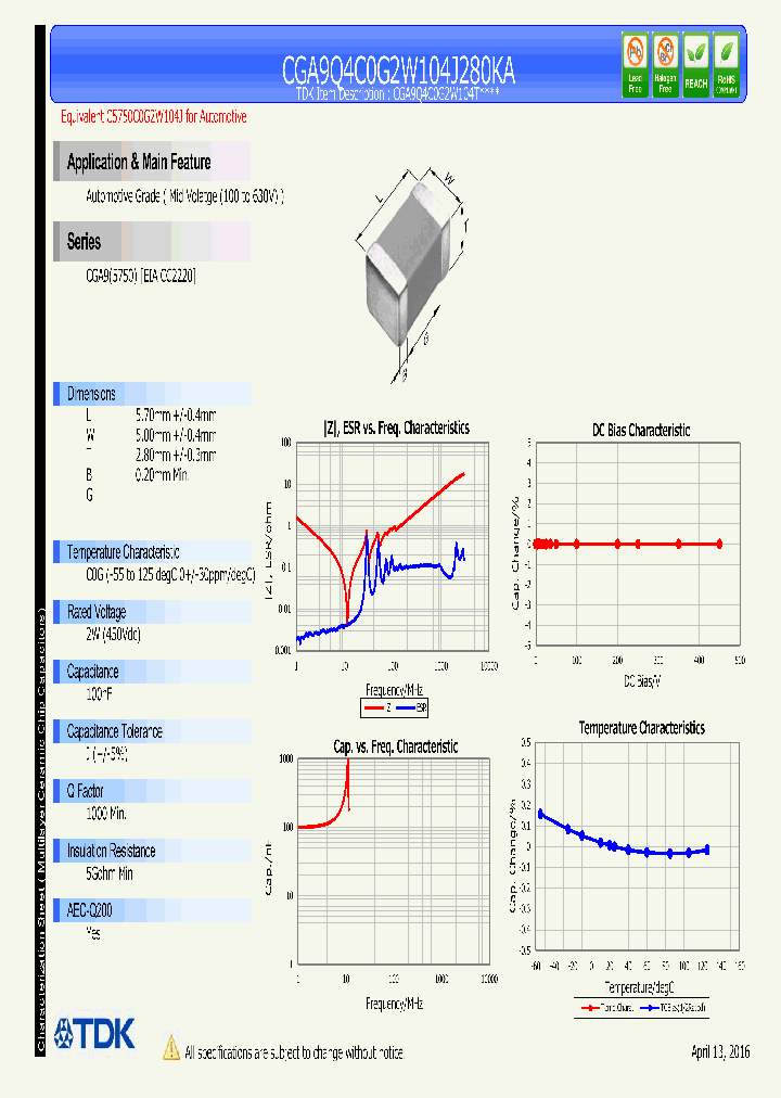 CGA9Q4C0G2W104J280KA_8782498.PDF Datasheet