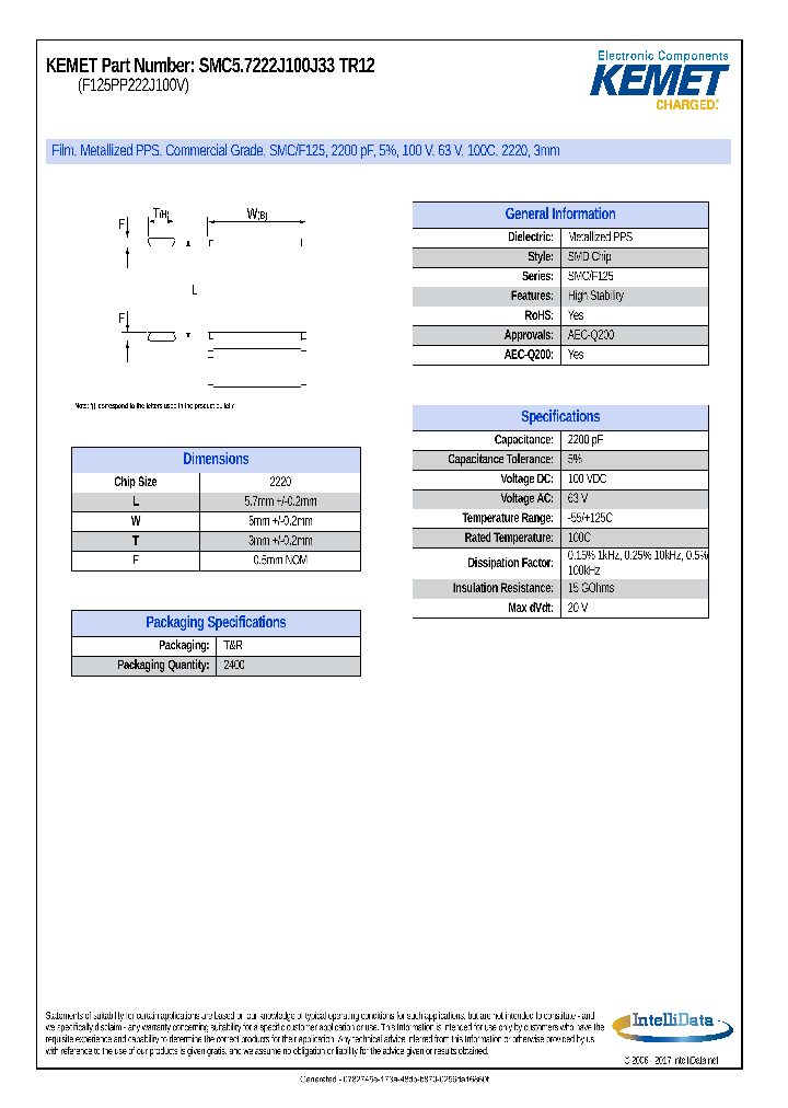 SMC57222J100J33TR12_8789769.PDF Datasheet