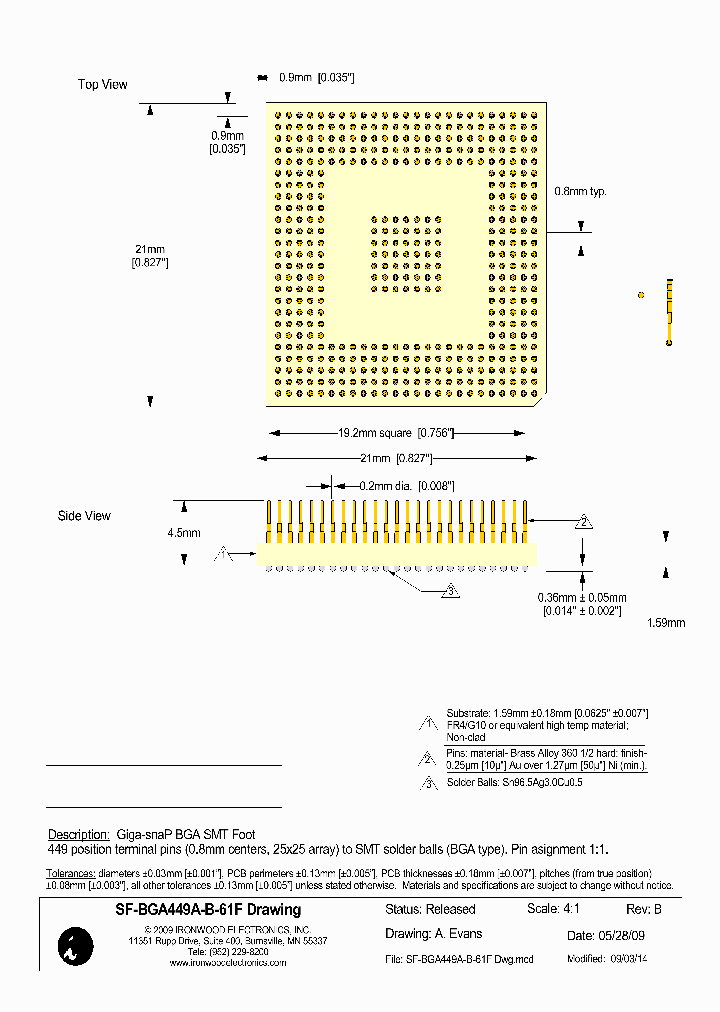 SF-BGA449A-B-61F_8794658.PDF Datasheet