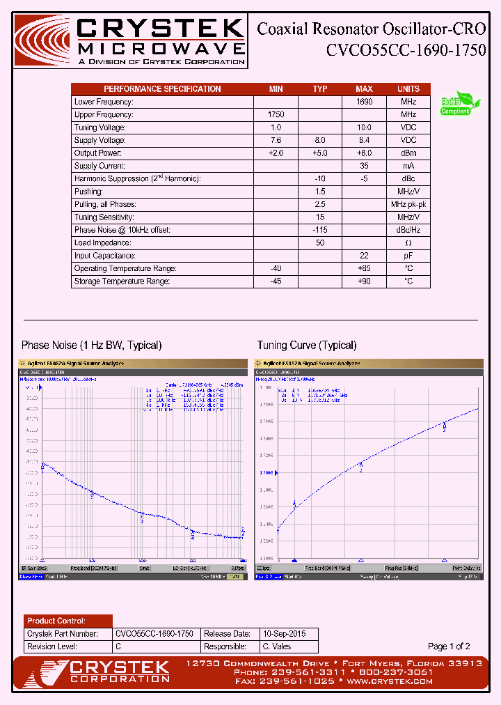 CVCO55CC-1690-1750_8800766.PDF Datasheet