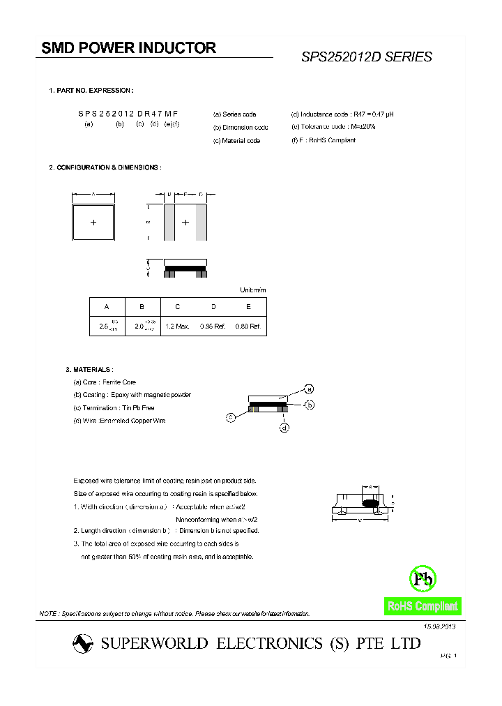 SPS252012D1R0MF_8801369.PDF Datasheet