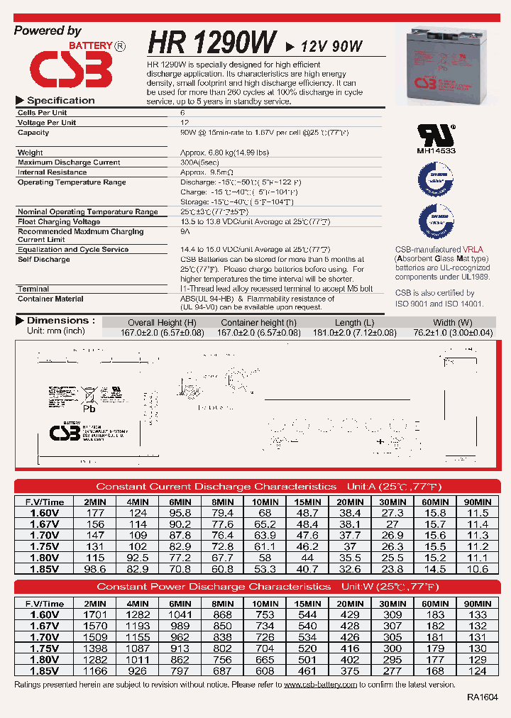 HR1290W-16_8810441.PDF Datasheet