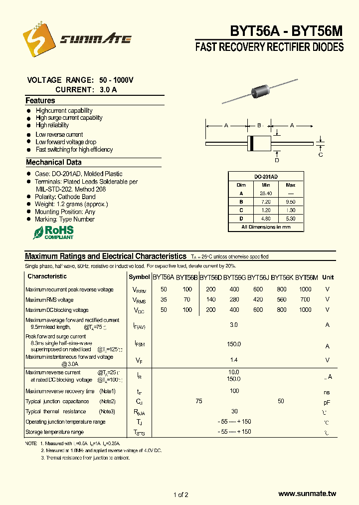 BYT56K_8812881.PDF Datasheet