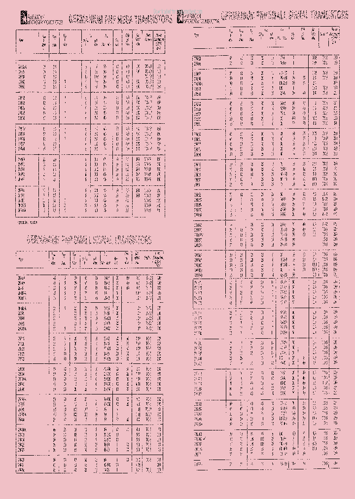 2N1414_8827101.PDF Datasheet