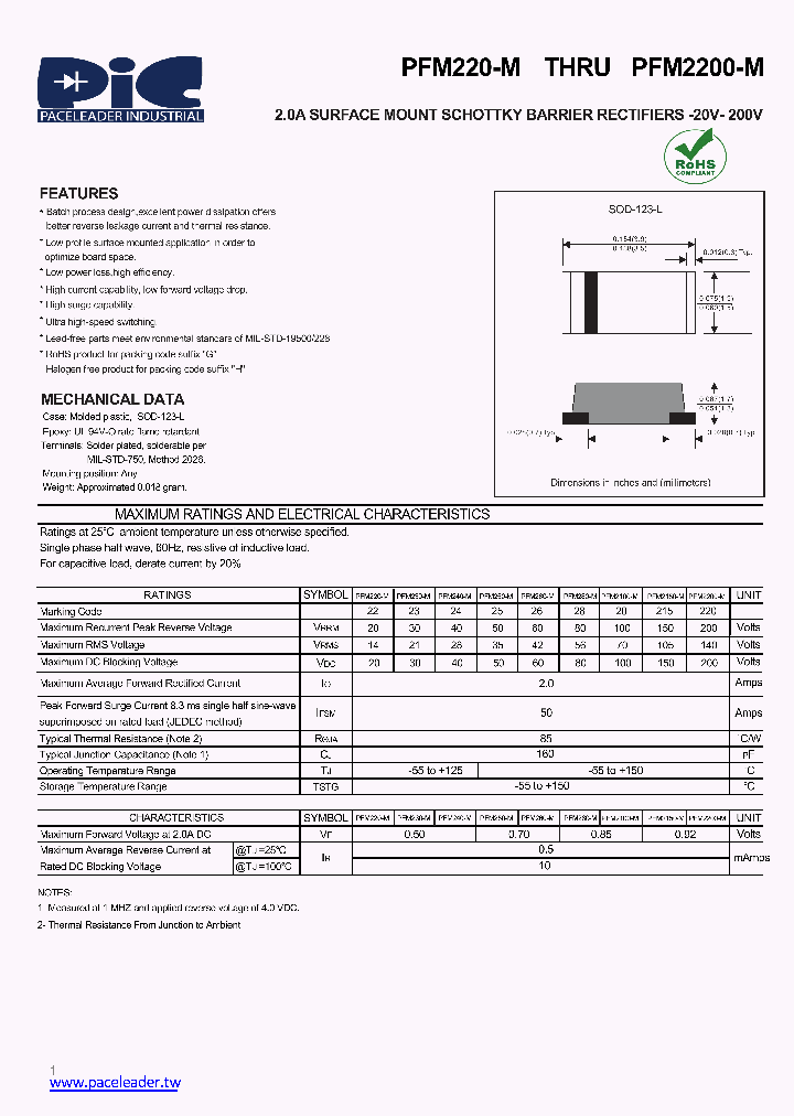 PFM2150-M_8830063.PDF Datasheet