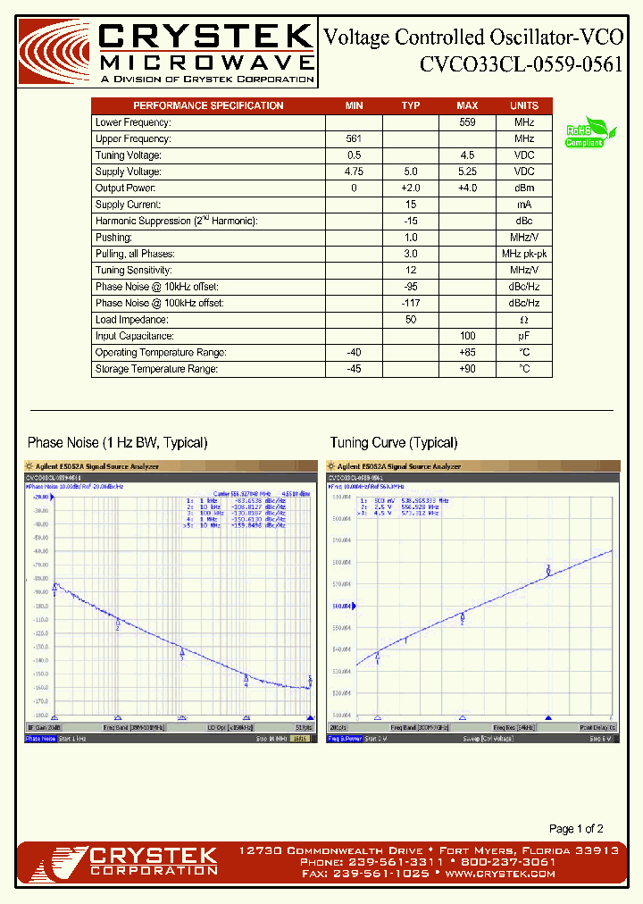 CVCO33CL-0559-0561-15_8829898.PDF Datasheet