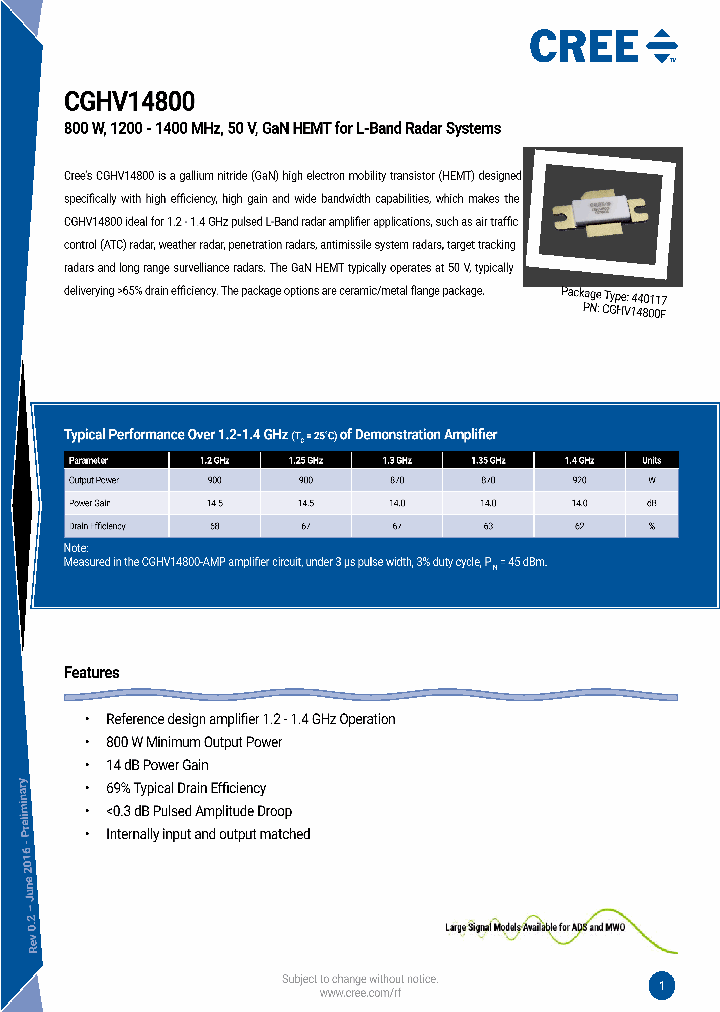 CGHV14800F-AMP_8832051.PDF Datasheet