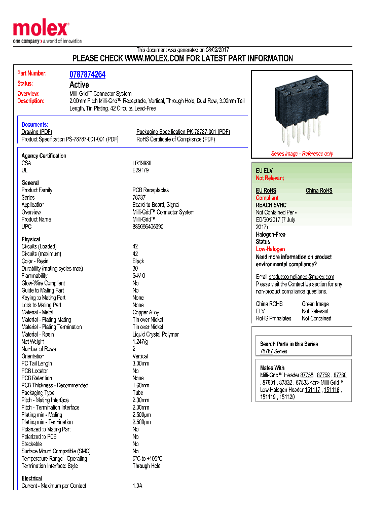 0787874264_8839152.PDF Datasheet
