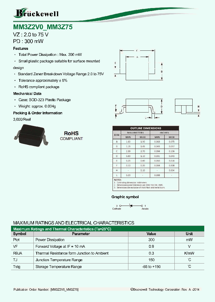 MM3Z36_8840468.PDF Datasheet