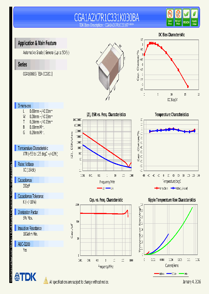 CGA1A2X7R1C331K030BA_8839422.PDF Datasheet