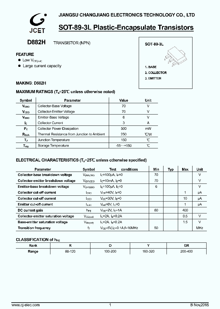 D882H_8831797.PDF Datasheet