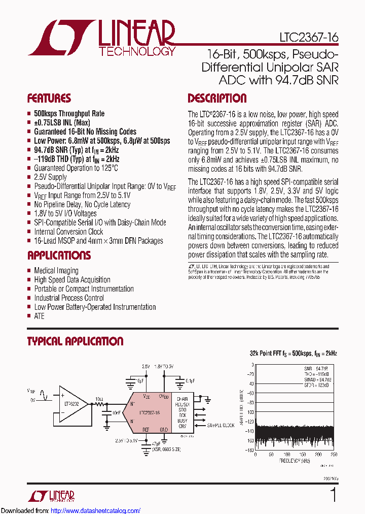 LTC2367CMS-16PBF_8839820.PDF Datasheet