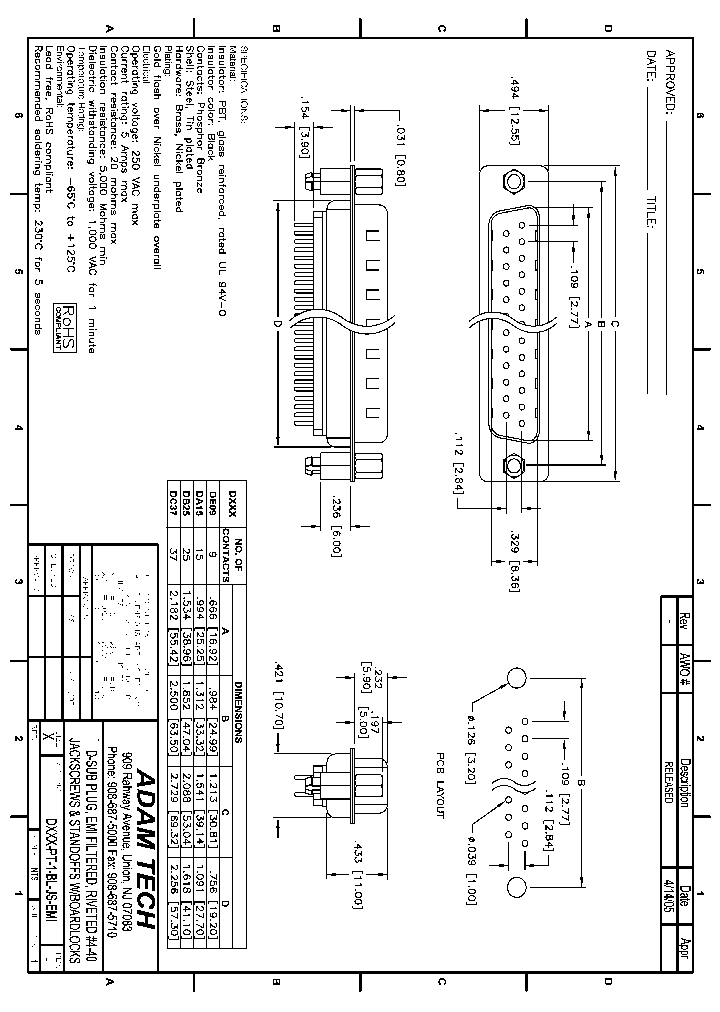 DXXX-PT-1-BL-JS-EMI_8832943.PDF Datasheet