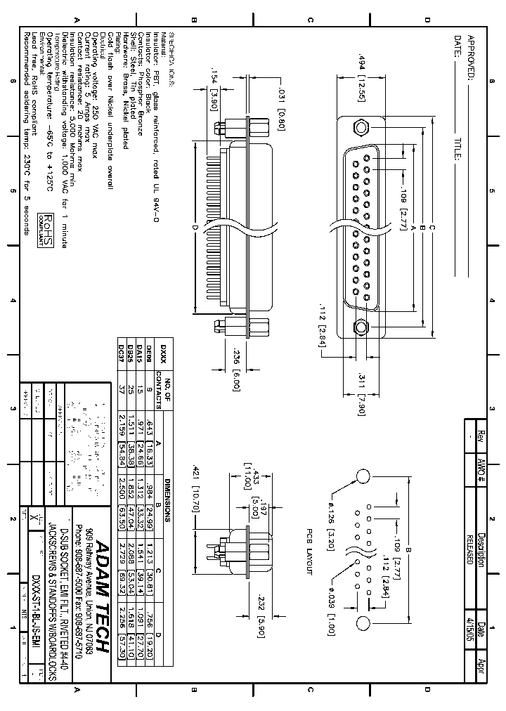 DXXX-ST-1-BL-JS-EMI_8832944.PDF Datasheet