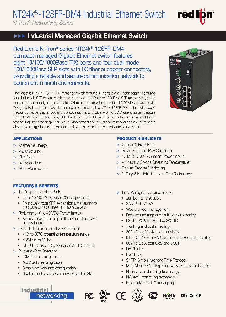 NTSFP-FX_8833393.PDF Datasheet