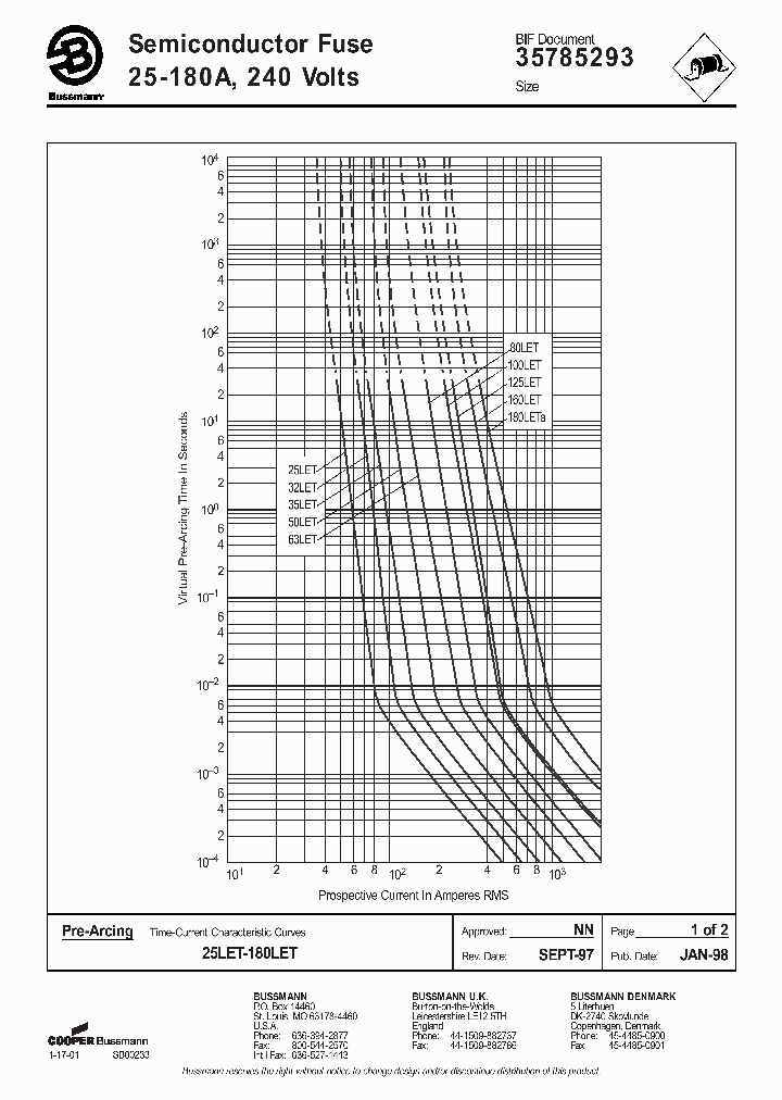 50LET_8834005.PDF Datasheet