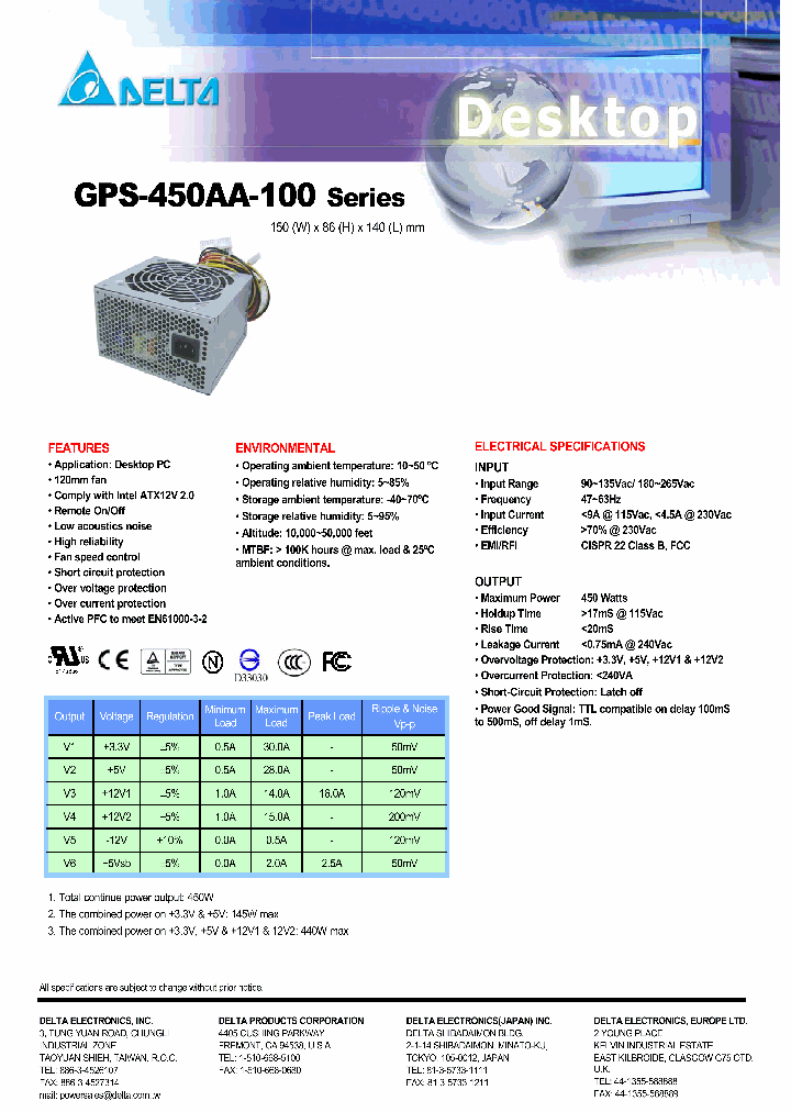 GPS-450AA-100_8832728.PDF Datasheet