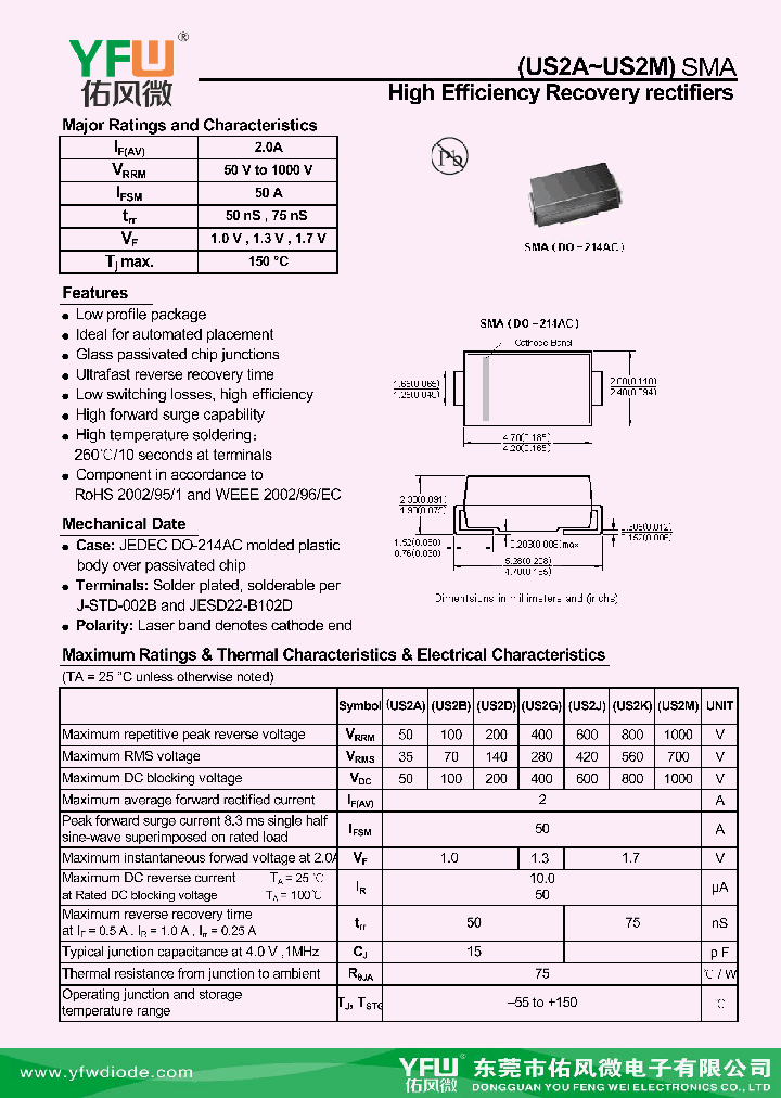 US2G_8834526.PDF Datasheet