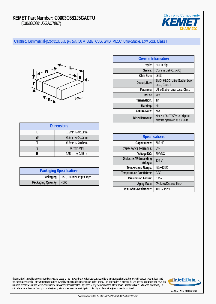 C0603C681J5GACTU_8842218.PDF Datasheet